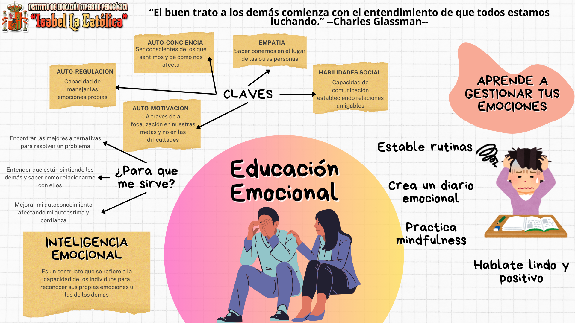 educacion emocional afiche
